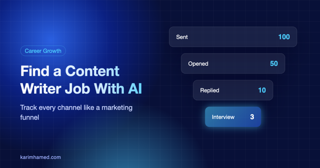 Job search funnel from sent messages to interviews